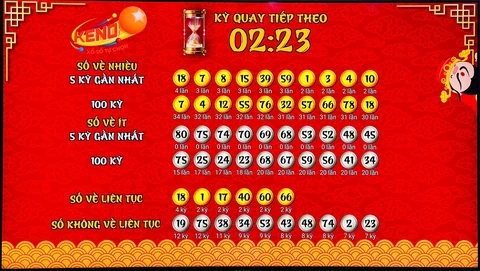 Khám Phá 33win99: Trang Web Cập Nhật Lịch Thi Đấu Bóng Đá Mới Nhất